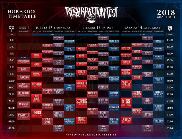 RESURRECTION FEST ESTRELLA GALICIA 2018: HORARIOS